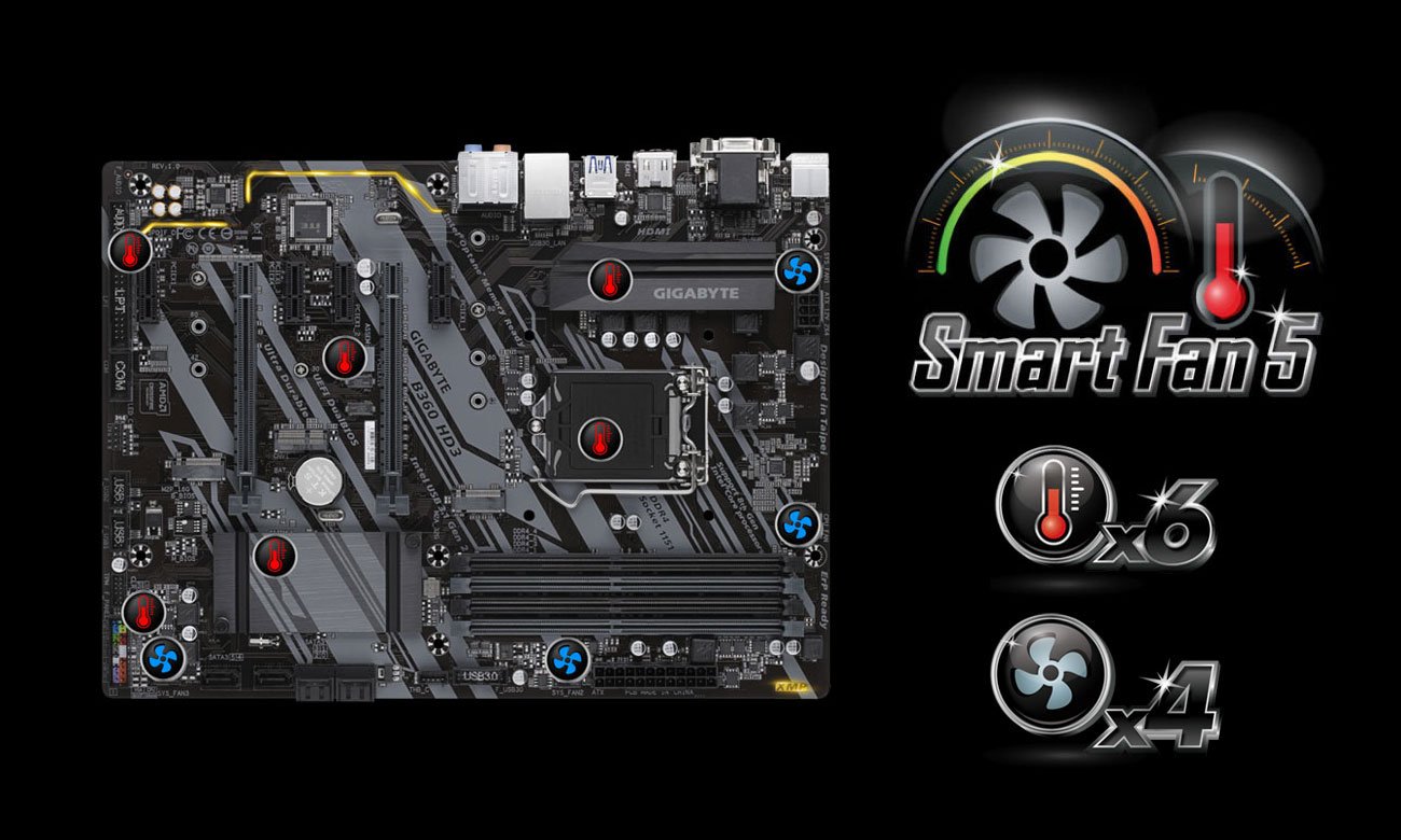 Gigabyte B360 HD3 - Płyty główne Socket 1151 - Sklep komputerowy - x-kom.pl
